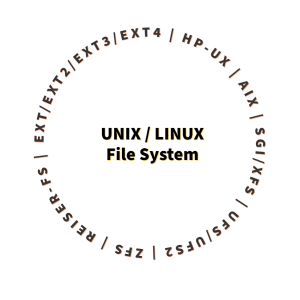 UNIX-LINUX-File-System-Data-Recovery